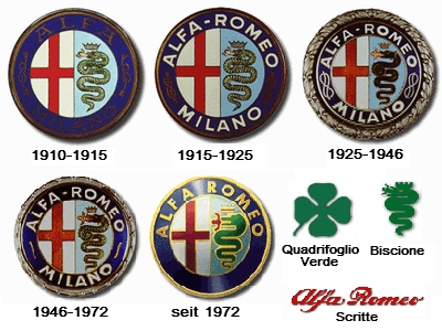 logos